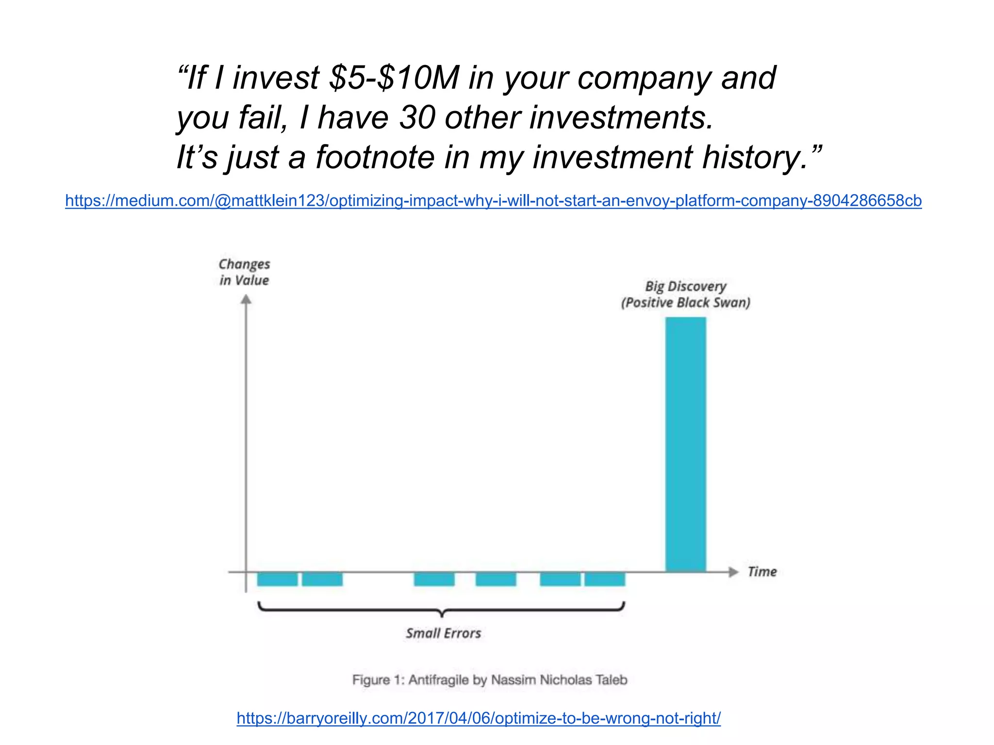 “If I invest $5-$10M in your company and
you fail, I have 30 other investments.
It’s just a footnote in my investment history.”
https://medium.com/@mattklein123/optimizing-impact-why-i-will-not-start-an-envoy-platform-company-8904286658cb
https://barryoreilly.com/2017/04/06/optimize-to-be-wrong-not-right/
 