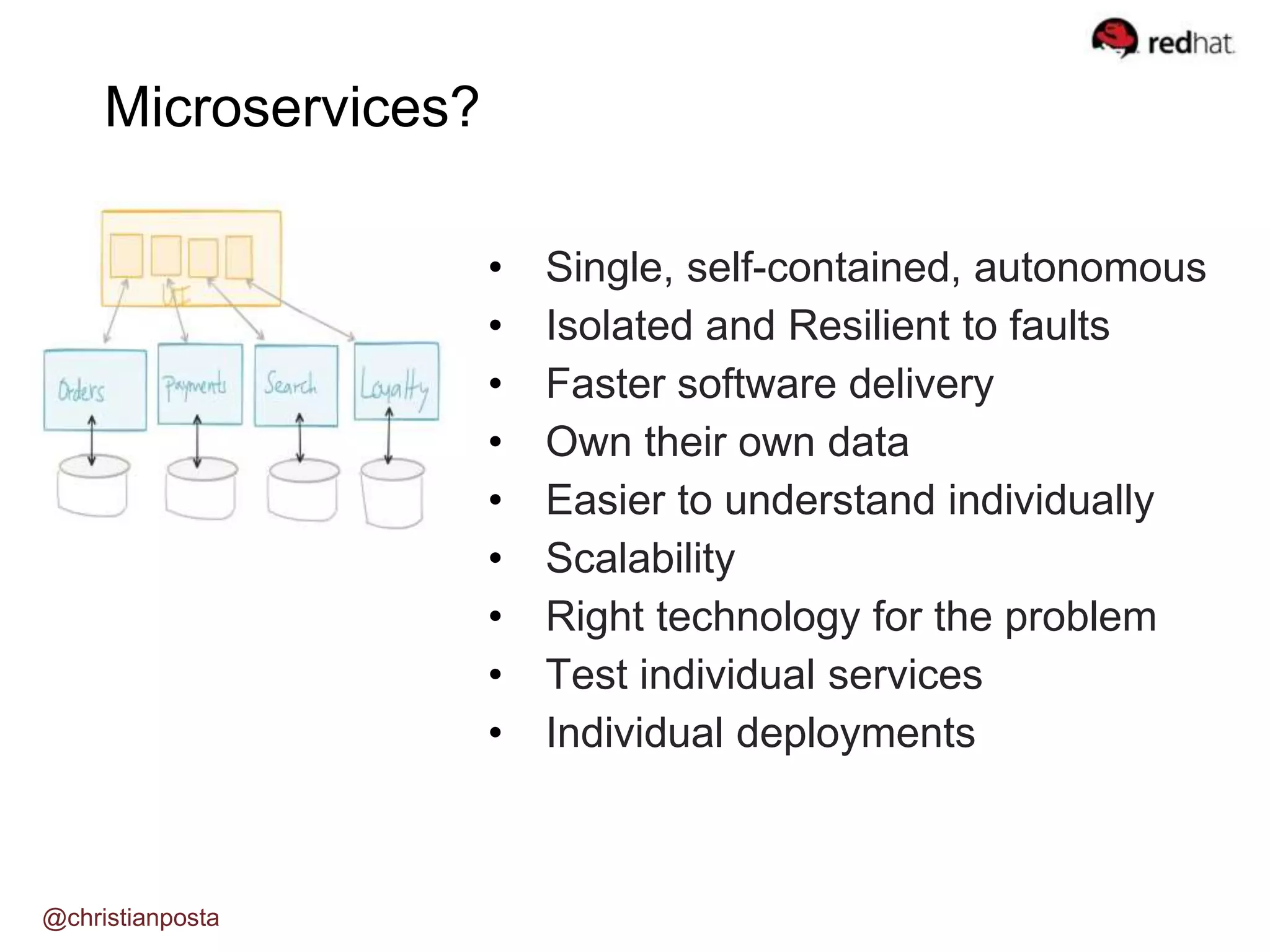 • Single, self-contained, autonomous
• Isolated and Resilient to faults
• Faster software delivery
• Own their own data
• Easier to understand individually
• Scalability
• Right technology for the problem
• Test individual services
• Individual deployments
Microservices?
@christianposta
 