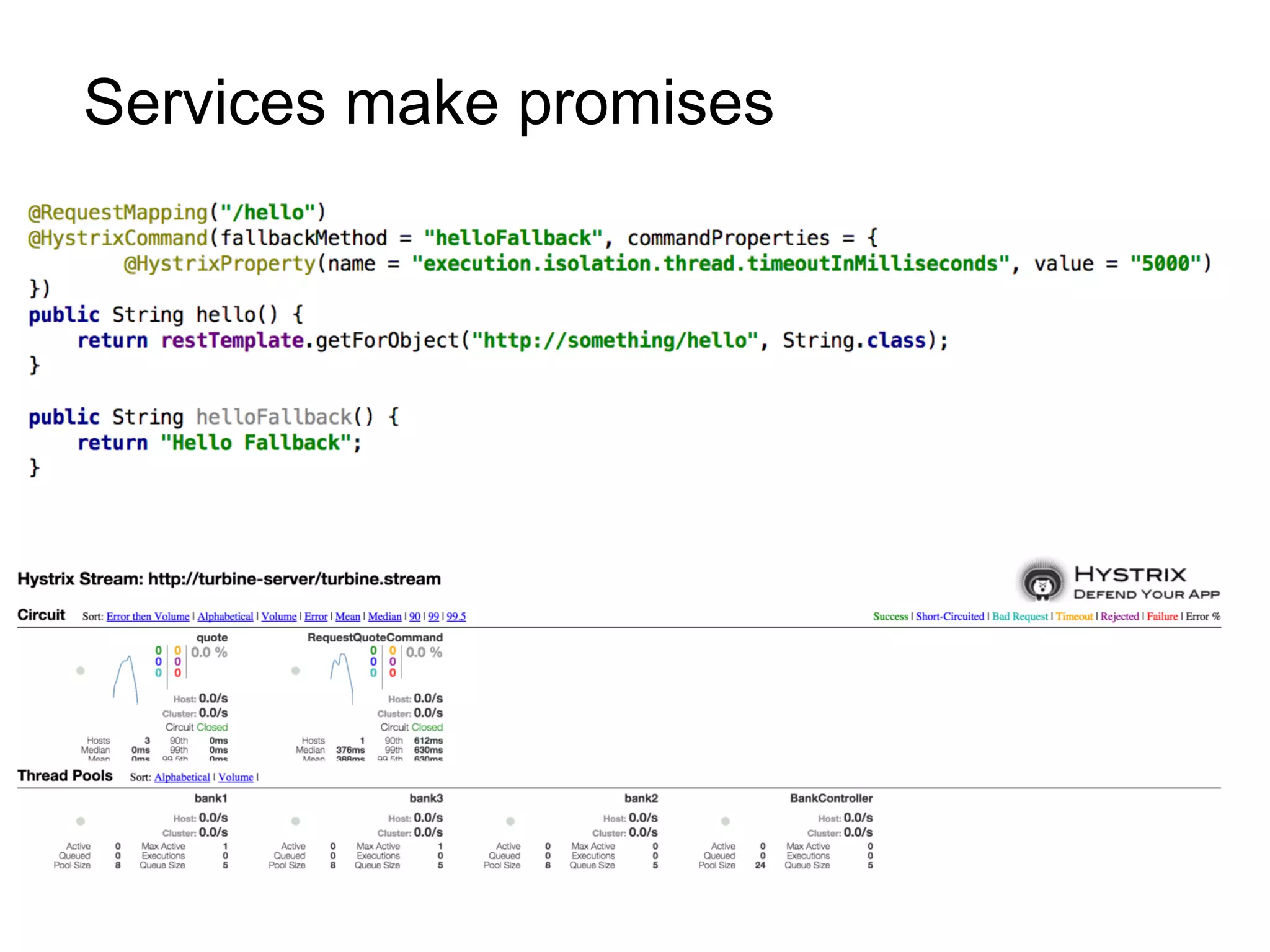 Services make promises
 