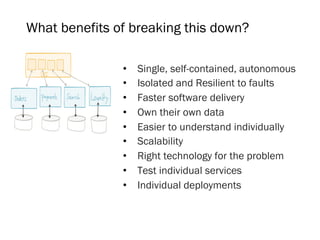 •  Single, self-contained, autonomous
•  Isolated and Resilient to faults
•  Faster software delivery
•  Own their own data
•  Easier to understand individually
•  Scalability
•  Right technology for the problem
•  Test individual services
•  Individual deployments
What benefits of breaking this down?
 