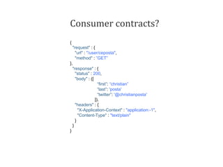 Consumer	contracts?	
{
"request" : {
"url" : "/user/ceposta",
"method" : ”GET”
},
"response" : {
"status" : 200,
"body" : ([
“first”: “christian”
“last”: 'posta'
“twitter”: '@christianposta'
]),
"headers" : {
"X-Application-Context" : "application:-1",
"Content-Type" : "text/plain"
}
}
}
 