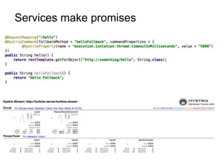 Services make promises
 