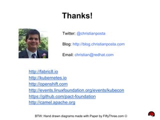 Twitter: @christianposta
Blog: http://blog.christianposta.com
Email: christian@redhat.com
Thanks!
BTW: Hand drawn diagrams made with Paper by FiftyThree.com 
http://fabric8.io
http://kubernetes.io
http://openshift.com
http://events.linuxfoundation.org/events/kubecon
https://github.com/pact-foundation
http://camel.apache.org
 