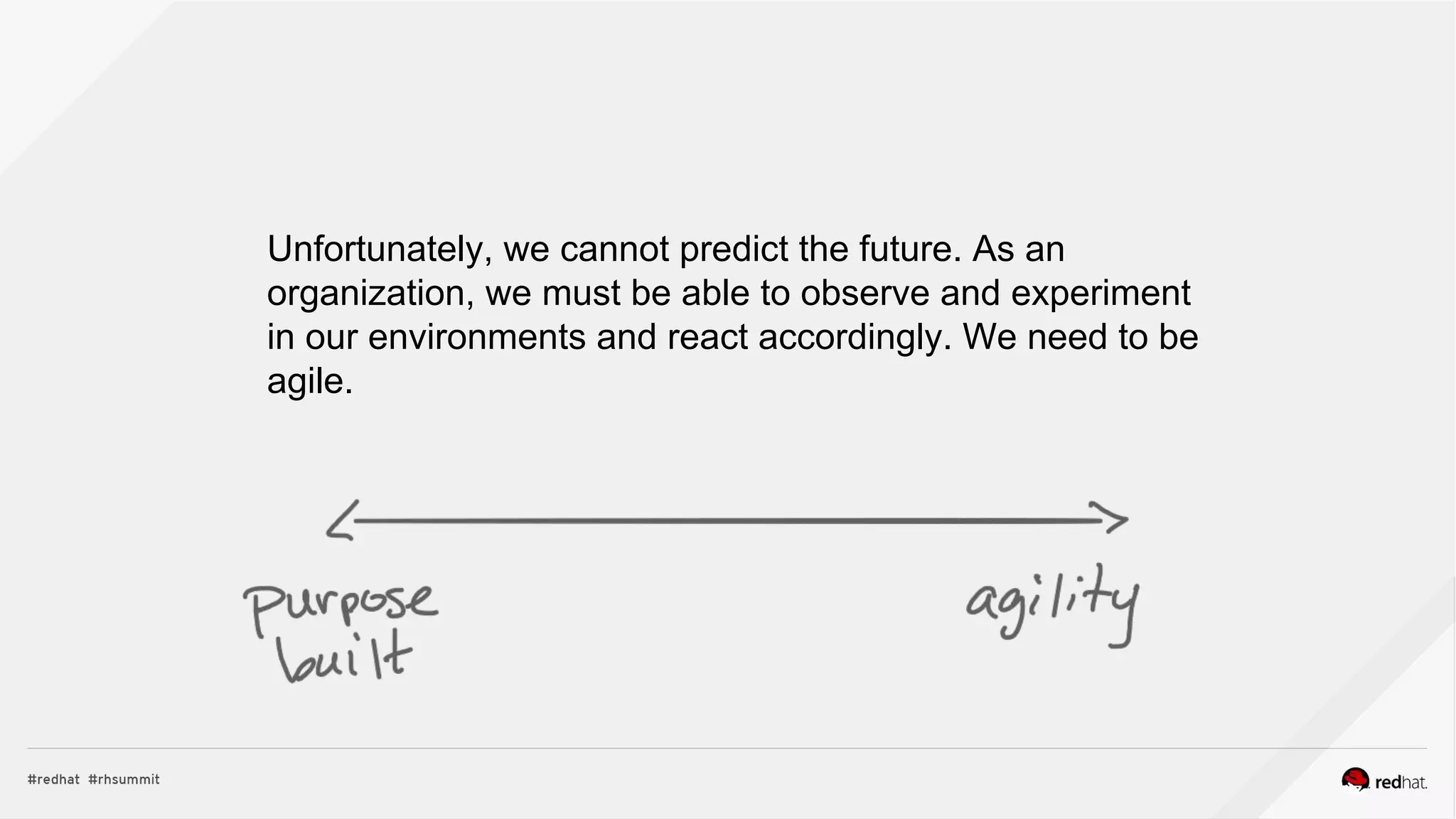 Unfortunately, we cannot predict the future. As an
organization, we must be able to observe and experiment
in our environments and react accordingly. We need to be
agile.
 