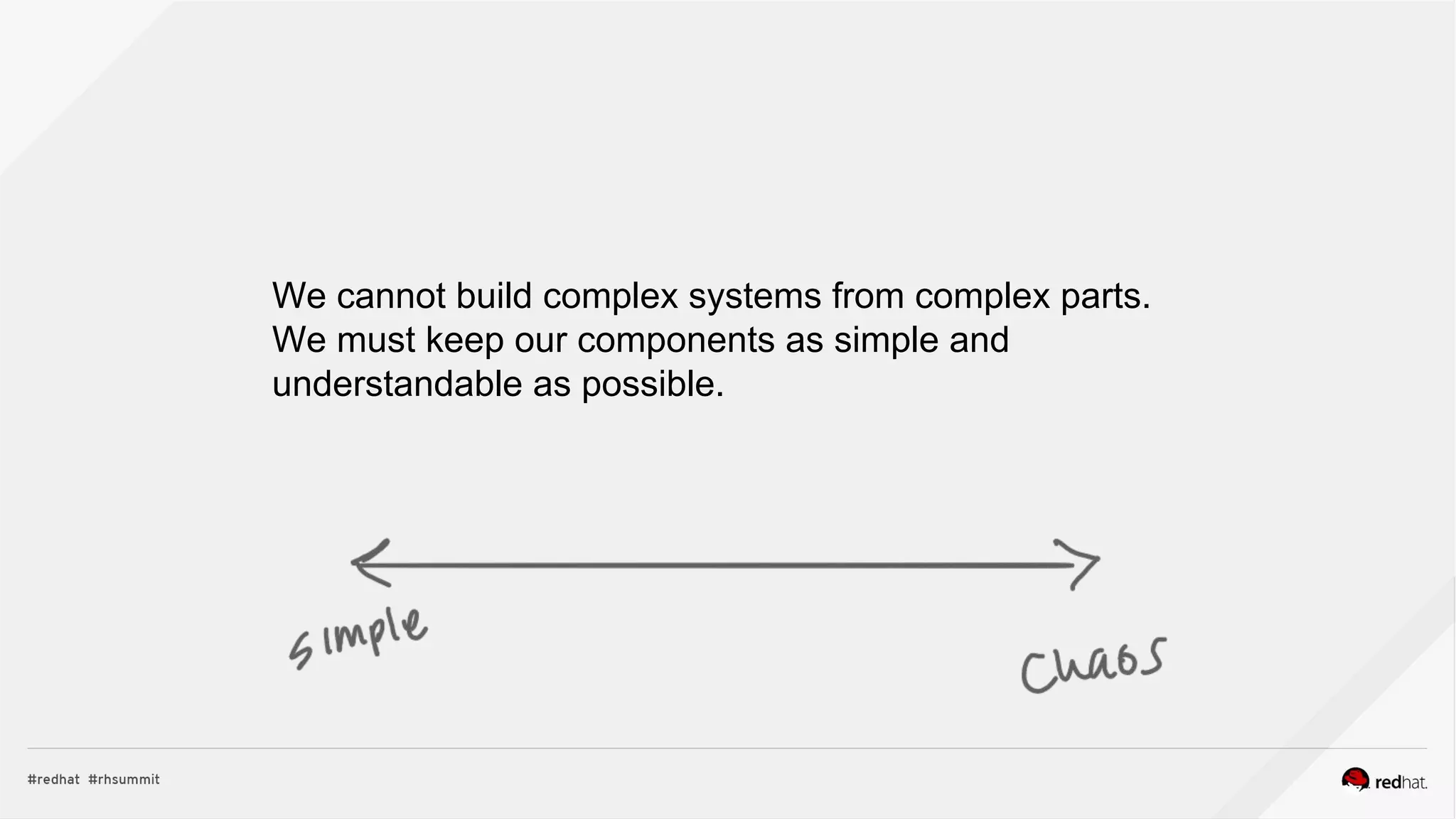We cannot build complex systems from complex parts.
We must keep our components as simple and
understandable as possible.
 