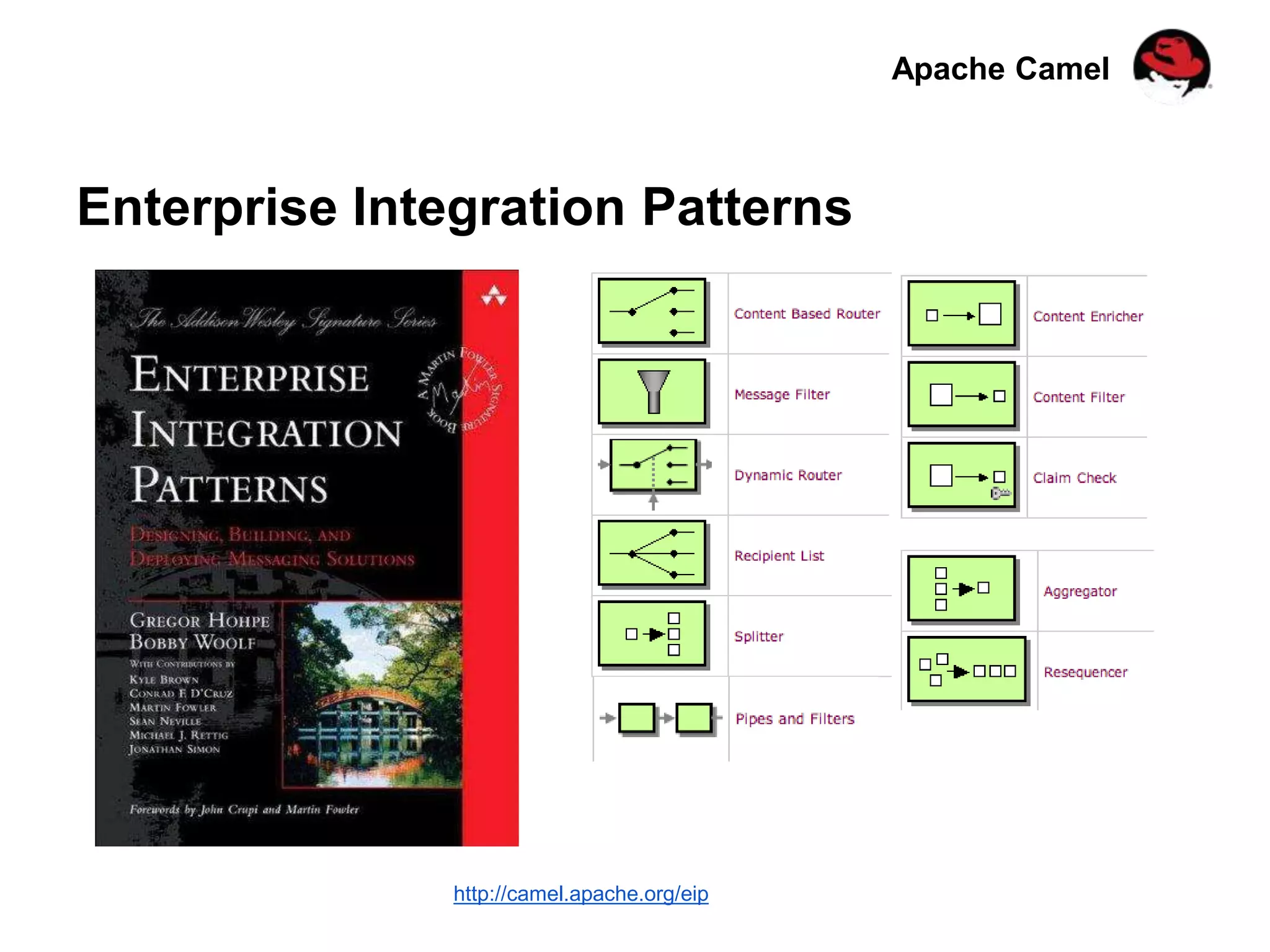 Apache Camel
Enterprise Integration Patterns
http://camel.apache.org/eip
 