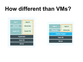 How different than VMs?
 