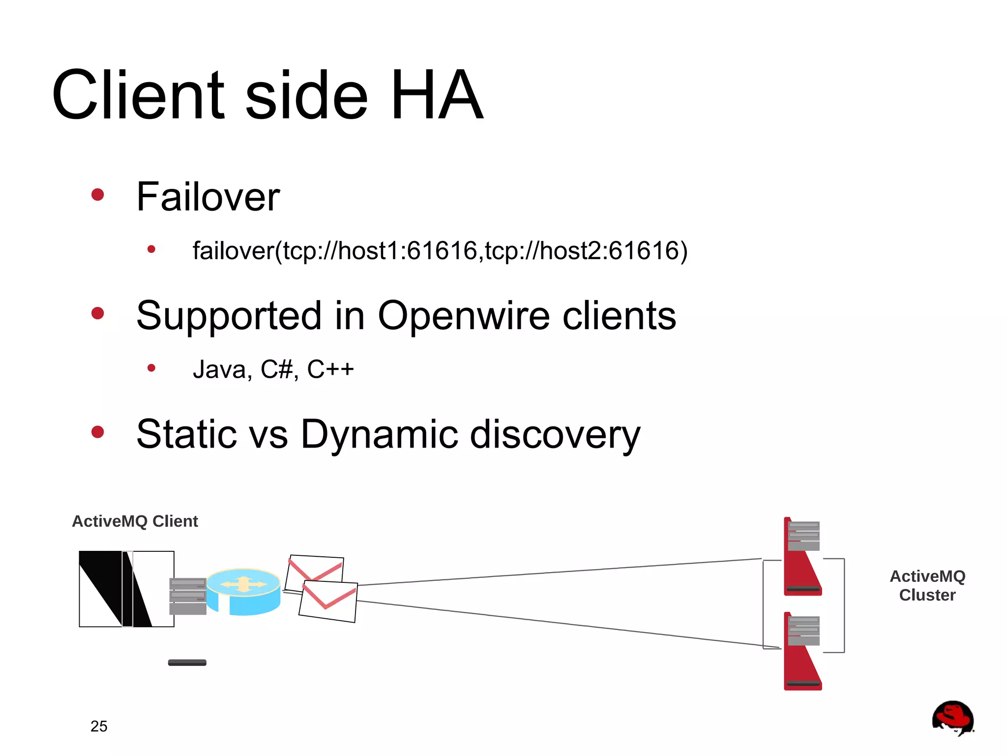25
• Failover
• failover(tcp://host1:61616,tcp://host2:61616)
• Supported in Openwire clients
• Java, C#, C++
• Static vs Dynamic discovery
Client side HA
ActiveMQ
Cluster
ActiveMQ Client
 