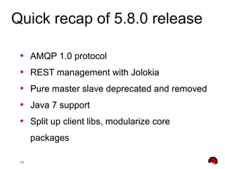11
• AMQP 1.0 protocol
• REST management with Jolokia
• Pure master slave deprecated and removed
• Java 7 support
• Split up client libs, modularize core
packages
Quick recap of 5.8.0 release
 