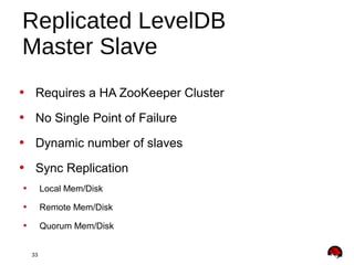 33
• Requires a HA ZooKeeper Cluster
• No Single Point of Failure
• Dynamic number of slaves
• Sync Replication
• Local Mem/Disk
• Remote Mem/Disk
• Quorum Mem/Disk
Replicated LevelDB
Master Slave
 