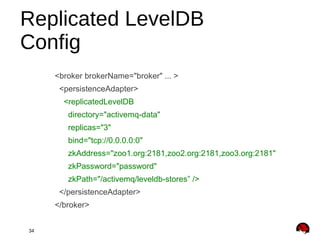 34
<broker brokerName="broker" ... >
<persistenceAdapter>
<replicatedLevelDB
directory="activemq-data"
replicas="3"
bind="tcp://0.0.0.0:0"
zkAddress="zoo1.org:2181,zoo2.org:2181,zoo3.org:2181"
zkPassword="password"
zkPath="/activemq/leveldb-stores” />
</persistenceAdapter>
</broker>
Replicated LevelDB
Config
 