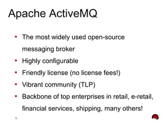 5
• The most widely used open-source
messaging broker
• Highly configurable
• Friendly license (no license fees!)
• Vibrant community (TLP)
• Backbone of top enterprises in retail, e-retail,
financial services, shipping, many others!
Apache ActiveMQ
 