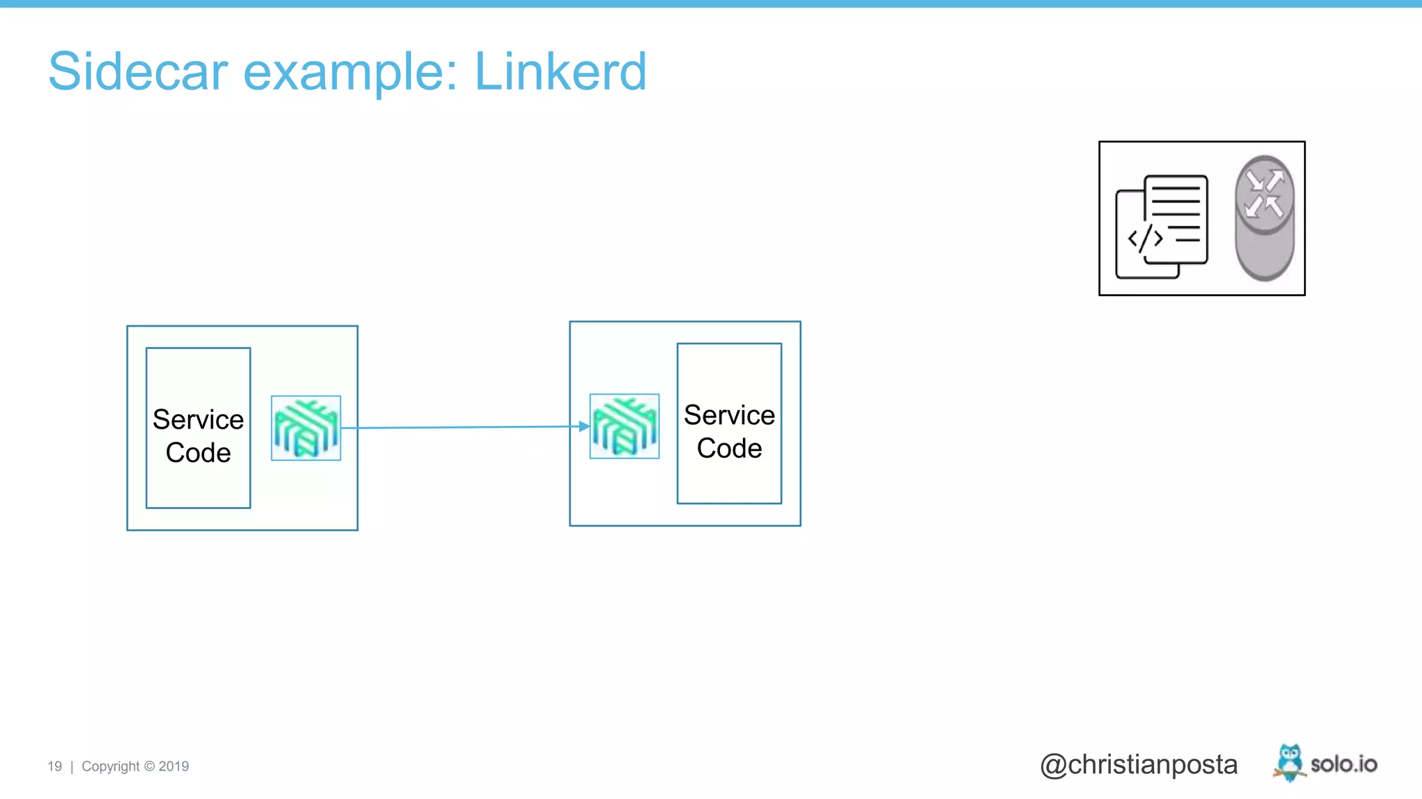 19 | Copyright © 2019 @christianposta
Sidecar example: Linkerd
Service
Code
Service
Code
 