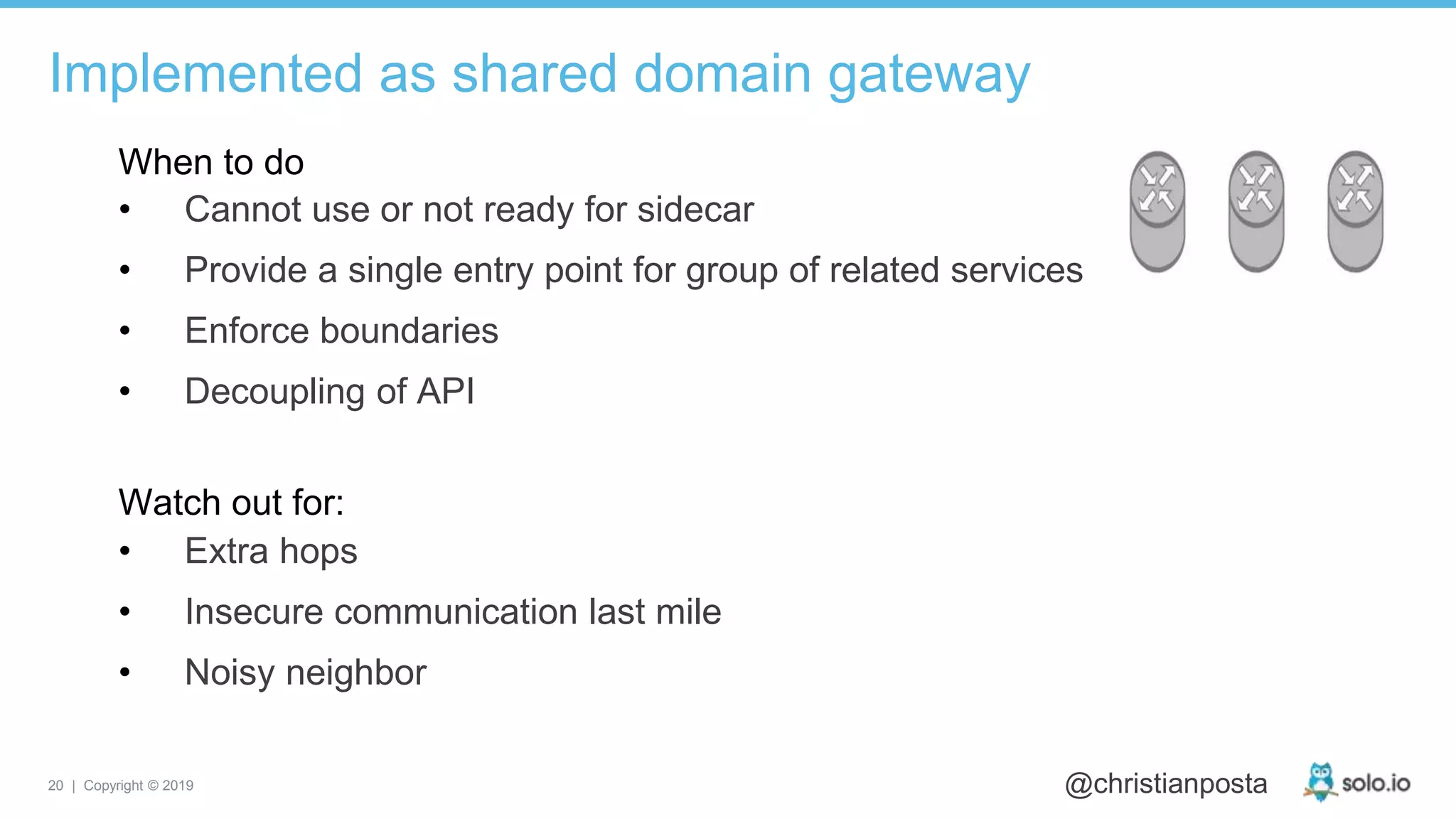 20 | Copyright © 2019 @christianposta
Implemented as shared domain gateway
• Cannot use or not ready for sidecar
• Provide a single entry point for group of related services
• Enforce boundaries
• Decoupling of API
When to do
Watch out for:
• Extra hops
• Insecure communication last mile
• Noisy neighbor
 
