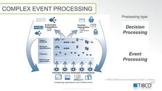 CEP Overview v1 2 for public use | PDF