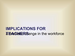 Little Direct Recruitment