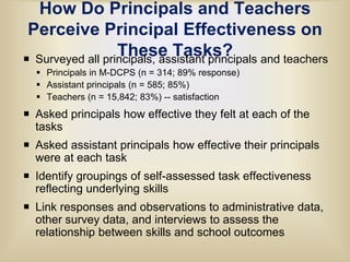 program features spring/summer 200418 institutions: 26 univ. programs + 4 TF + 1 TFADocument collection, interviews with director and director of field experiences, surveys of math and ELA methods facultyMany many measures but here focus mainly on link to practice.  Program data are not ideal for this.whether or not the program required a capstone project a composite measure of the extent that the program maintains oversight over student teaching experiencesrequires a minimum number of years of teaching experience for its cooperating teachers (32%)program picks the cooperating teacher (42%) program supervisor observes their participants a minimum of five times during student teaching (27%)for comparison math and English content course requirements and the percent of tenure-line.