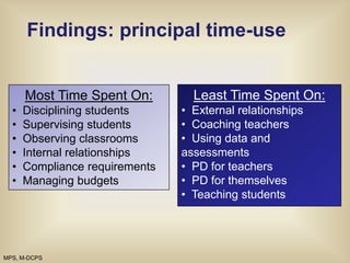 first year results: program features**