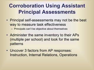 Well-supervised practice