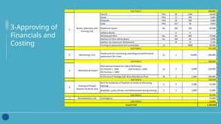 3-Approving of
Financials and
Costing
 