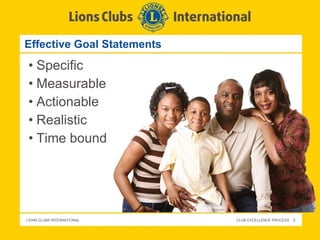 Effective Goal Statements Specific Measurable Actionable Realistic Time bound 