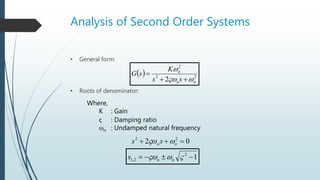 Analysis of Second Order Systems
• General form:
• Roots of denominator:
  22
2
2 nn
n
ss
K
sG




Where,
K : Gain
ς : Damping ratio
n : Undamped natural frequency
02 22
 nnss 
12
2,1   nns
 