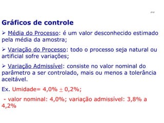 Gráficos de controle Média do Processo : é um valor desconhecido estimado pela média da amostra; Variação do Processo : todo o processo seja natural ou artificial sofre variações; Variação Admissível : consiste no valor nominal do parâmetro a ser controlado, mais ou menos a tolerância aceitável.  Ex.  Umidade= 4,0%  +  0,2%;  - valor nominal: 4,0%; variação admissível: 3,8% a 4,2%  JPAF 