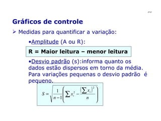 Gráficos de controle Medidas para quantificar a variação: Amplitude  (A ou R): R = Maior leitura – menor leitura Desvio padrão  (s):informa quanto os dados estão dispersos em torno da média. Para variações pequenas o desvio padrão  é pequeno. JPAF 