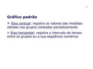 Gráfico padrão Eixo vertical : registra os valores das medidas obtidas nos grupos coletados periodicamente Eixo horizontal : registra o intervalo de tempo entre os grupos ou a sua seqüência numérica JPAF 
