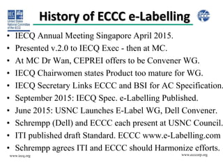 www.ecccorp.orgwww.iecq.org
• IECQ Annual Meeting Singapore April 2015.
• Presented v.2.0 to IECQ Exec - then at MC.
• At MC Dr Wan, CEPREI offers to be Convener WG.
• IECQ Chairwomen states Product too mature for WG.
• IECQ Secretary Links ECCC and BSI for AC Specification.
• September 2015: IECQ Spec. e-Labelling Published.
• June 2015: USNC Launches E-Label WG, Dell Convener.
• Schrempp (Dell) and ECCC each present at USNC Council.
• ITI published draft Standard. ECCC www.e-Labelling.com
• Schrempp agrees ITI and ECCC should Harmonize efforts.
History of ECCC e-Labelling
 