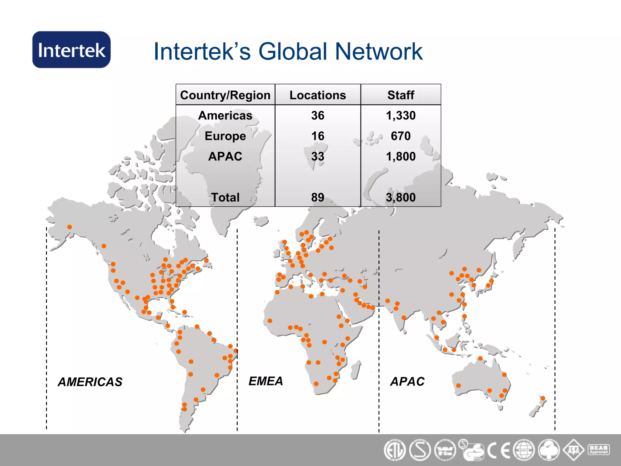 Intertek’s Global Network AMERICAS EMEA APAC   1,330 670 1,800 3,800 36 16 33 89 Americas Europe APAC Total Staff Locations Country/Region 