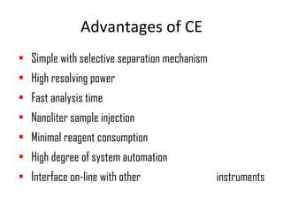 Advantages of CE Simple with selective separation mechanism High resolving power Fast analysis time Nanoliter sample injection  Minimal reagent consumption High degree of system automation Interface on-line with other            instruments 
