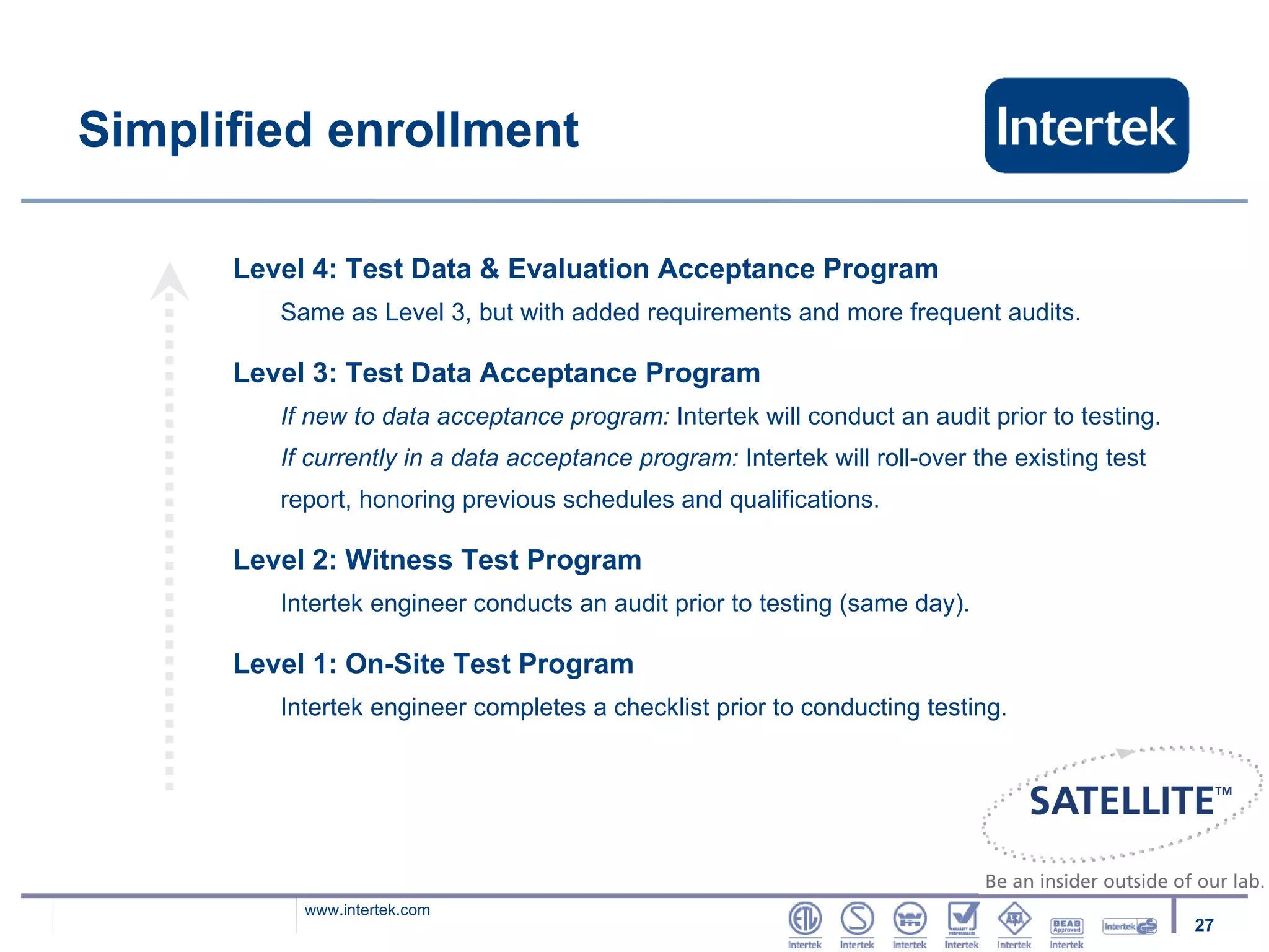 Simplified enrollment Level 4: Test Data & Evaluation Acceptance Program Same as Level 3, but with added requirements and more frequent audits. Level 3: Test Data Acceptance Program If new to data acceptance program:  Intertek will conduct an audit prior to testing.  If currently in a data acceptance program:  Intertek will roll-over the existing test report, honoring previous schedules and qualifications. Level 2: Witness Test Program Intertek engineer conducts an audit prior to testing (same day). Level 1: On-Site Test Program Intertek engineer completes a checklist prior to conducting testing. 