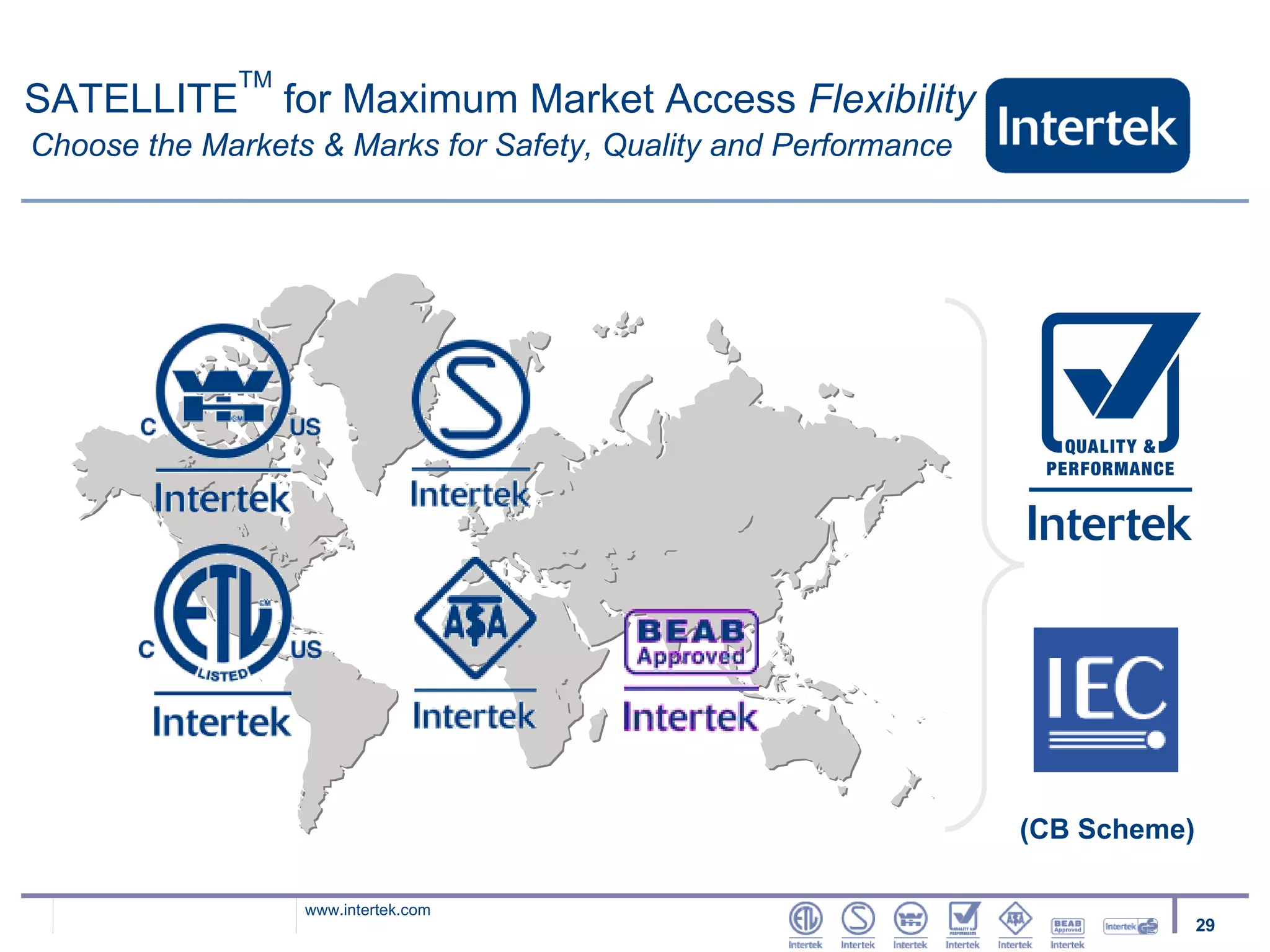 SATELLITE TM  for Maximum Market Access  Flexibility Choose the Markets & Marks for Safety, Quality and Performance (CB Scheme) 