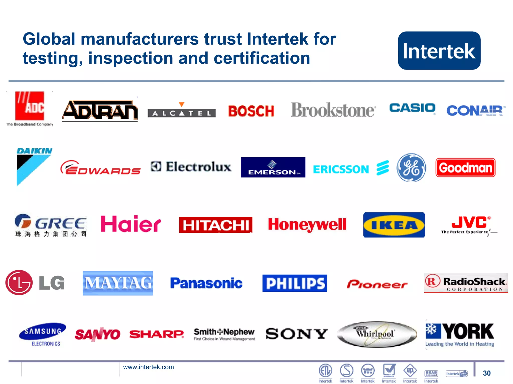 Global manufacturers trust Intertek for testing, inspection and certification 