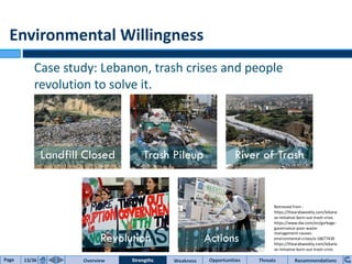 Landfill Closed Trash Pileup River of Trash
Revolution Actions
Environmental Willingness
Case study: Lebanon, trash crises and people
revolution to solve it.
Retrieved from :
https://thearabweekly.com/lebane
se-initiative-born-out-trash-crisis
https://www.dw.com/en/garbage-
governance-poor-waste-
management-causes-
environmental-crises/a-18677430
https://thearabweekly.com/lebane
se-initiative-born-out-trash-crisis
Page 13/36 Overview WeaknessStrengths Threats RecommendationsOpportunitiesStrengths
 