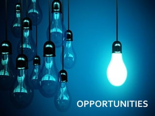 OPPORTUNITIES
 