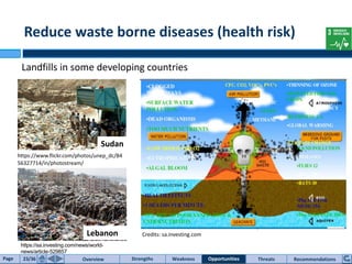 Landfills in some developing countries
https://www.flickr.com/photos/unep_dc/84
56327714/in/photostream/
https://sa.investing.com/news/world-
news/article-529857
Sudan
Lebanon Credits: sa.investing.com
Source: Ecocentra
Reduce waste borne diseases (health risk)
Source: EcocentraPage 23/36 Overview Strengths Threats RecommendationsWeakness Opportunities
 