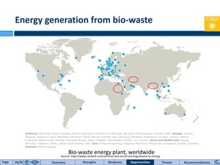 Bio-waste energy plant, worldwide
Source: http://www.ramboll.com/services-and-sectors/energy/waste-to-energy
Source: Ecocentra
Energy generation from bio-waste
Source: EcocentraPage 26/36 Overview Strengths Threats RecommendationsWeakness Opportunities
 