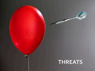 THREATS
 