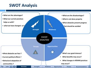 SWOT Analysis
• What’s our good chances?
• What benefits may occur?
• What changes in MSWM practices
may occur?
•What obstacles we face ?
•Current political effects ?
•Behavioral adaptation of
communities ?
•What are the disadvantages?
•What is not done properly
•What obstacles prevent progress
•What should be avoided
•What are the advantages?
•What our current practices
helps us with?
• what we have changed so far?
Strength Weakness
OpportunitiesThreats
SWOT
ANALYSIS
!
Page 6/36 Sustainability WeaknessStrengths Threats RecommendationsOverview Opportunities
 