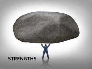 STRENGTHS
 