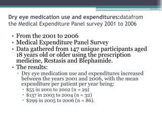 Dry eye medication use and expenditures:datafrom
the Medical Expenditure Panel survey 2001 to 2006

 • From the 2001 to 2006
 • Medical Expenditure Panel Survey
 • Data gathered from 147 unique participants aged
   18 years old or older using the prescription
   medicine, Restasis and Blephamide.
 • The results:
   ▫ Dry eye medication use and expenditures increased
     between the years 2001 and 2006, with the mean
     expenditure per patient per year being:
      $55 in 2001 to 2002 (n = 29)
      $137 in 2003 to 2004 (n = 32)
      $299 in 2005 to 2006 (n = 86).
 