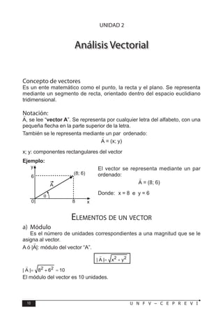 10 U N F V – C E P R E V I
F Í S I C A
Análisis Vectorial
Concepto de vectores
Es un ente matemático como el punto, la recta y el plano. Se representa
mediante un segmento de recta, orientado dentro del espacio euclidiano
tridimensional.
Notación:
, se lee “vector A”. Se representa por cualquier letra del alfabeto, con una
pequeña flecha en la parte superior de la letra.
También se le representa mediante un par ordenado:
= (x; y)
x; y: componentes rectangulares del vector
Ejemplo:
El vector se representa mediante un par
ordenado:
= (8; 6)
Donde: x = 8 e y = 6
Elementos de un vector
a) Módulo
Es el número de unidades correspondientes a una magnitud que se le
asigna al vector.
A ó | |: módulo del vector “A”.
El módulo del vector es 10 unidades.
UNIDAD 2
 