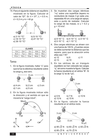120 U N F V – C E P R E V I
F Í S I C A
15. Para el siguiente sistema en equilibrio
mostrado en la figura. Calcular el
valor de “Q²”. Si: θ = 37°, L = 0.5 m;
d = 0,3 m y m = 40 gr.
a) 3·10–12
C2
b) 9·10–12
C2
c) 18·10–12
C2
d) 27·10–12
C2
e) 36·10–12
C2
CLAVES
1.b 2.e 3.c 4.b 5.a
6.d 7.a 8.d 9.d 10.c
11.b 12.c 13.e 14.b 15.d
Tarea
1. En la figura mostrada, hallar “x” para
que la fue la eléctrica resultante sobre
la carga q0
sea cero.
1C
x
6 cm
Q0 4C
a) 4 cm b) 2 cm c) 3 cm
d) 1 cm e) 5 cm
2. En la figura mostrada indicar sólo
la dirección y el sentido en que se
movería la “carga móvil”.
a) b) c)
d) e)
3. Se muestran dos cargas idénticas
“+q” sobre una superficie áspera no
conductora de masas 3 gr cada una,
separadas 40 cm; si la carga sin apoyo,
esta a punto de resbalar. Calcular
la carga de las masas, si u = 0,3 y
g = 10 m/s².
a) 9·10–7
C b) 4·10–7
C c) 3·10–7
C
d) 5·10–7
C e) 1·10–7
C
4. Dos cargas eléctricas se atraen con
una fuerza de 100 N. ¿Cuantas veces
se debe aumentar la distancia que las
separa, para que la atracción entre
ellas sea 1 N?
a) 12 b) 9 c) 11
d) 13 e) 10
5. En los vértices de un triangulo
equilátero se han colocado las cargas
“q”, tal como muestra la figura. Calcular
la fuerza resultante en el vértice “B”. Si
la carga “q” es de 1µC.
a) 5 N b) 7 N c) 10 N
d) 12 N e) 15 N
6. En la figura, calcular la fuerza
resultante en el vértice recto.
a) 90 2 N b) 60 2 N c) 50 3 N
d) 80 3 N e) 70 2 N
 