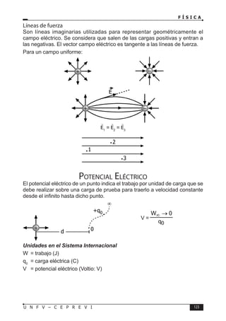 F Í S I C A
123
U N F V – C E P R E V I
Líneas de fuerza
Son líneas imaginarias utilizadas para representar geométricamente el
campo eléctrico. Se considera que salen de las cargas positivas y entran a
las negativas. El vector campo eléctrico es tangente a las líneas de fuerza.
Para un campo uniforme:
1
= 2
= 3
Potencial Eléctrico
El potencial eléctrico de un punto indica el trabajo por unidad de carga que se
debe realizar sobre una carga de prueba para traerlo a velocidad constante
desde el infinito hasta dicho punto.
V =
Unidades en el Sistema Internacional
W = trabajo (J)
q0
= carga eléctrica (C)
V = potencial eléctrico (Voltio: V)
+ –
+ –
E
3
1
2
+
d 0
+q0
∞
 