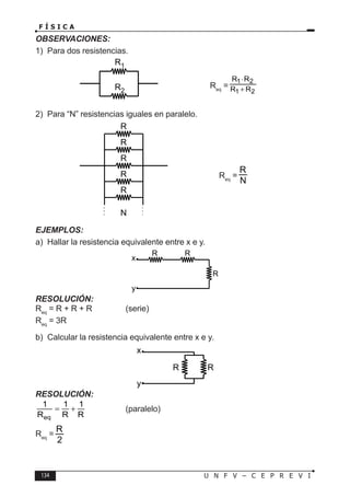 134 U N F V – C E P R E V I
F Í S I C A
OBSERVACIONES:
1) Para dos resistencias.
Req
=
2) Para “N” resistencias iguales en paralelo.
Req
=
EJEMPLOS:
a) Hallar la resistencia equivalente entre x e y.
RESOLUCIÓN:
Req
= R + R + R		 (serie)
Req
= 3R
b) Calcular la resistencia equivalente entre x e y.
RESOLUCIÓN:
eq
1 1 1
R R R
= + 		 (paralelo)
Req
=
R2
R1
R
R
R
R
R
N
R R
R
y
x
R R
y
x
 