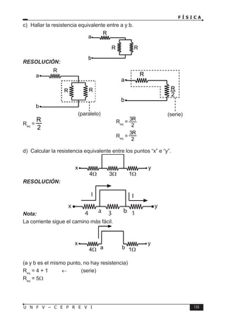 F Í S I C A
135
U N F V – C E P R E V I
c) Hallar la resistencia equivalente entre a y b.
RESOLUCIÓN:
R R
b
a
R
R R
a
R
b
R
2
a
R
b
Req
= Req
=
Req
=
(paralelo) (serie)
d) Calcular la resistencia equivalente entre los puntos “x” e “y”.
RESOLUCIÓN:
Nota:
La corriente sigue el camino más fácil.
(a y b es el mismo punto, no hay resistencia)
Req
= 4 + 1 ← (serie)
Req
= 5Ω
x
4Ω 3Ω 1Ω
y
x
4 3 1
y
a b
I I
x
4Ω 1Ω
y
a b
 