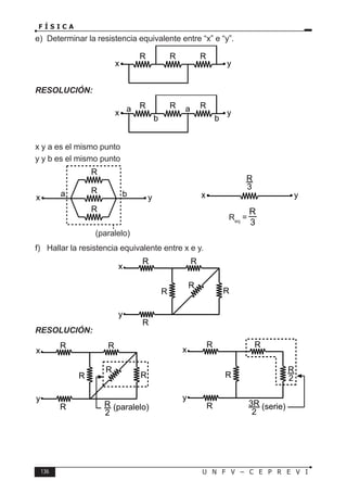 136 U N F V – C E P R E V I
F Í S I C A
e) Determinar la resistencia equivalente entre “x” e “y”.
RESOLUCIÓN:
x y a es el mismo punto
y y b es el mismo punto
Req
=
f) Hallar la resistencia equivalente entre x e y.
RESOLUCIÓN:
x
R
y
R R
x
R
y
R R
a
b
a
b
x
R
R
R
y
a b
(paralelo)
x
R
3
y
R R
R
y
x
R
R
R
R R
R
y
x
R
R
R
R
2
(paralelo)
R R
y
x
R
R
R
2
(serie)
3R
2
 