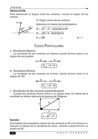 14 U N F V – C E P R E V I
F Í S I C A
RESOLUCIÓN
Para determinar el ángulo entre los vectores, unimos el origen de los
mismos
O: Origen común de los vectores.
Aplicamos el método del paralelogramo:
2 2
R 5 3 2(5)(3)Cos 60
= + + °
R 25 9 2(5)(3)(0,5)
= + +
R = 49 		 ⇒		 R = 7
Casos Particulares
a. Resultante Máxima
La resultante de dos vectores es máxima cuando forman entre sí un
ángulo de cero grados.
Rmáx
= A + B
b. Resultante Mínima
La resultante de dos vectores es mínima, cuando forman entre sí un
ángulo de 180°.
Rmín
= |A – B|
c. Resultante de dos vectores perpendiculares
Cuando dos vectores forman entre sí un ángulo recto. El módulo de la
resultante se obtiene aplicando el teorema de Pitágoras.
Ejemplo:
Si el módulo de la resultante máxima de dos vectores es 28 y la mínima es 4.
Calcular el módulo de la resultante de estos vectores cuando formen un
ángulo de 90°.
 